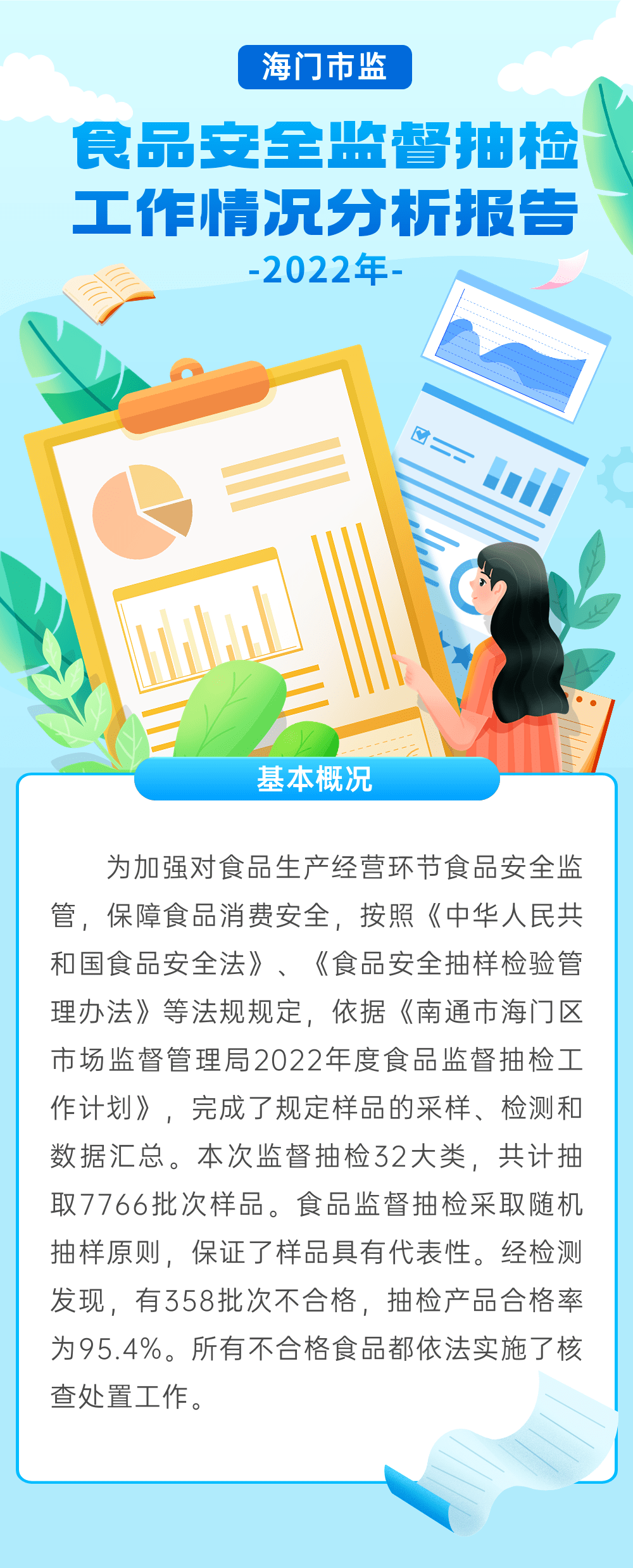 华为手机抽检不合格
:2022年度区市监局食品安全监督抽检工作分析报告出炉~快来围观!-第1张图片-太平洋在线下载