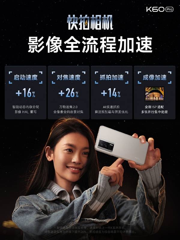 华为手机 保定维修中心
:手机维修培训中心-redmik60pro搭载索尼imx800-第3张图片-太平洋在线下载