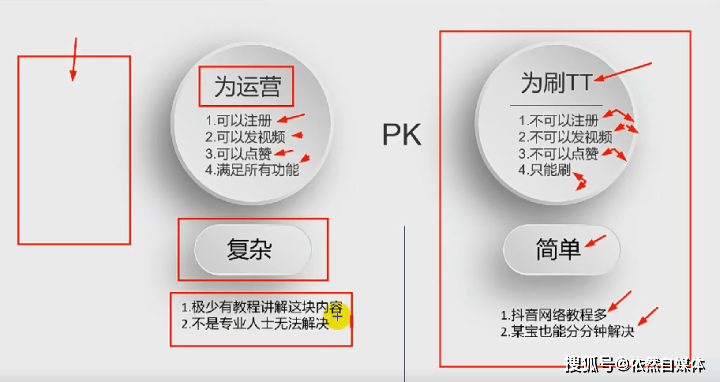 华为手机如何伪装定位吗
:TikTok安装目的-Tiktok零基础电商运营-第2张图片-太平洋在线下载