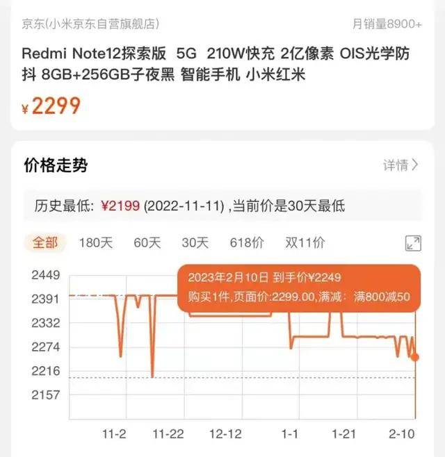 华为各品牌手机价格查询
:慢慢买比价官网|真我GTNeo51TB配240w快充售价3499元，如何看待这一定价策略？