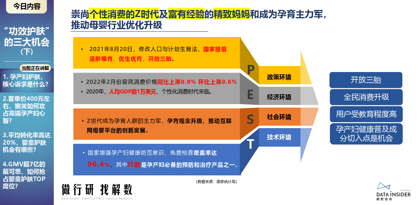 核算报告电子版在哪看苹果:第5期 功效护肤的三大机会点（细分人群机会点-母婴）（附下载）-第4张图片-太平洋在线下载