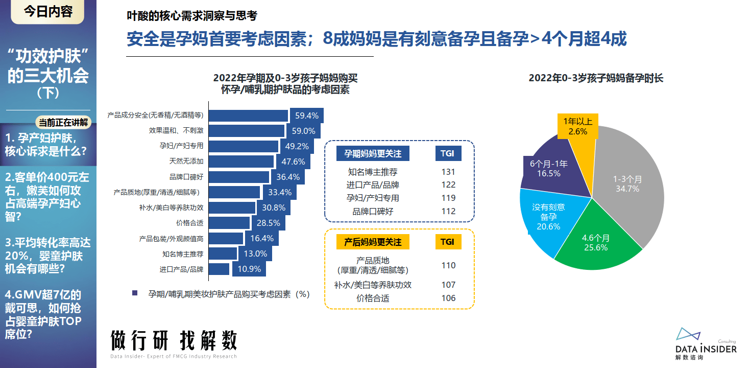 核算报告电子版在哪看苹果:第5期 功效护肤的三大机会点（细分人群机会点-母婴）（附下载）-第7张图片-太平洋在线下载