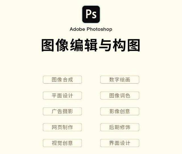 图像处理软件苹果版叫什么:Adobe2023全家桶中文版最新下载-全系列17款免激活版-第4张图片-太平洋在线下载