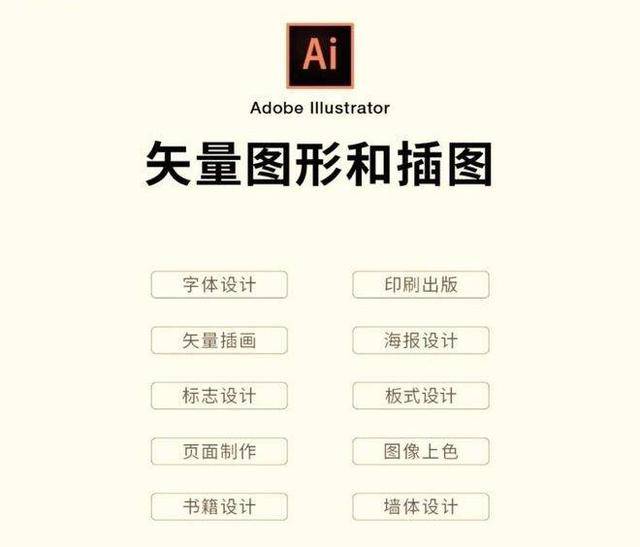 图像处理软件苹果版叫什么:Adobe2023全家桶中文版最新下载-全系列17款免激活版-第5张图片-太平洋在线下载