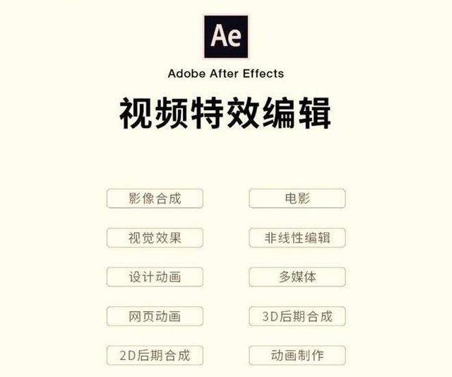 图像处理软件苹果版叫什么:Adobe2023全家桶中文版最新下载-全系列17款免激活版-第6张图片-太平洋在线下载