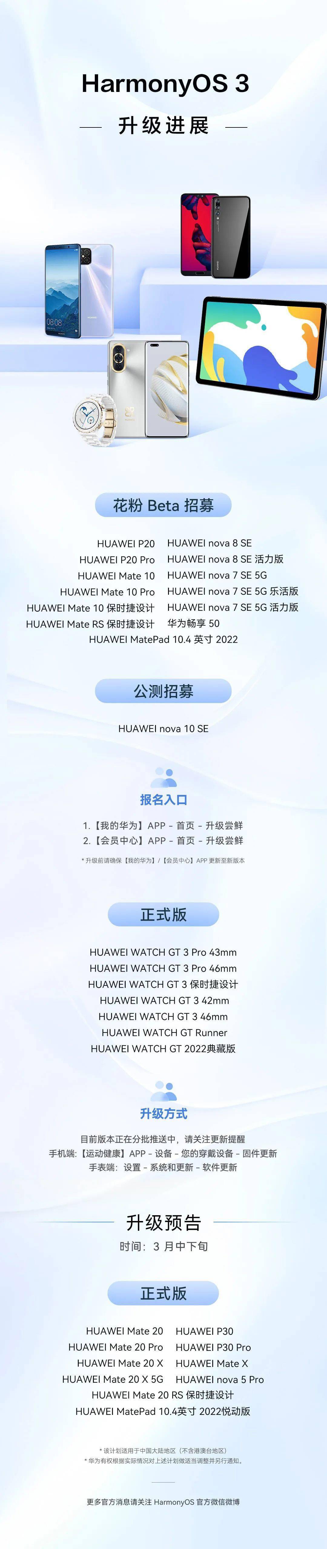 尝鲜版的苹果手机怎么样:华为 Mate 10/RS 系列、P20/Pro 获推鸿蒙 HarmonyOS 3 Beta 更新-第2张图片-太平洋在线下载