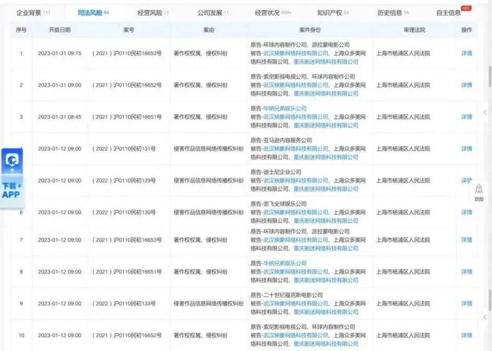 快手海外版苹果
:人人视频遭奈飞、福克斯、迪士尼等海外出版方集体起诉-第4张图片-太平洋在线下载