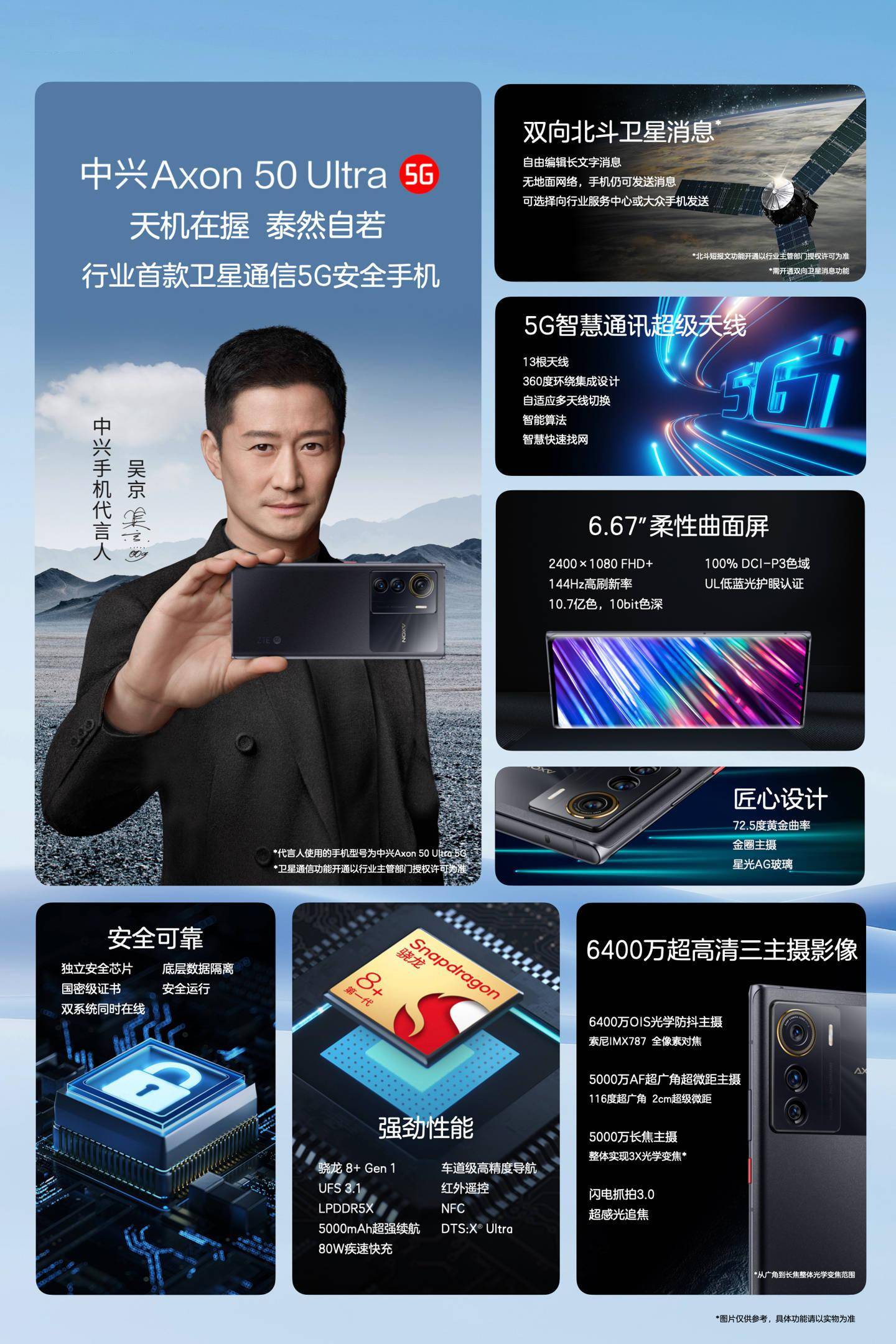 中兴手机:中兴推出Axon50 Ultra手机、AxonPad平板电脑、U50 Pro随身WiFi等-第2张图片-太平洋在线下载