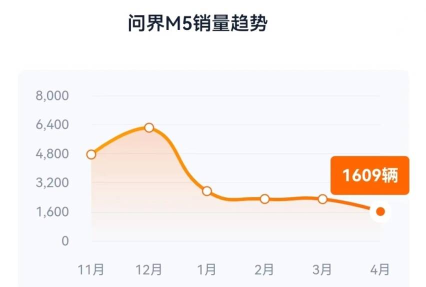 奇迹mu手机版:汽车大观｜余承东的“狂”与张兴海的“稳”-第2张图片-太平洋在线下载