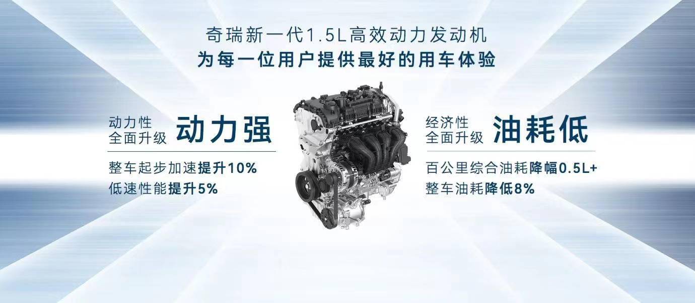 手机清灰声波:售6.99万起/推5款车型 2023款瑞虎5x上市-第6张图片-太平洋在线下载