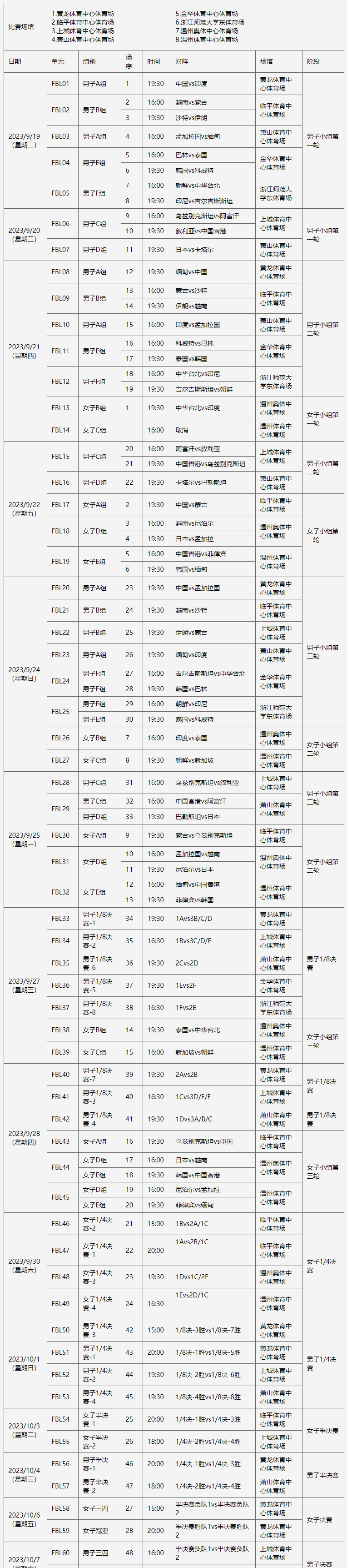 中央5台直播国足时间表：9月24日晚上19:30分无男足第3轮小组赛-第6张图片-太平洋在线下载