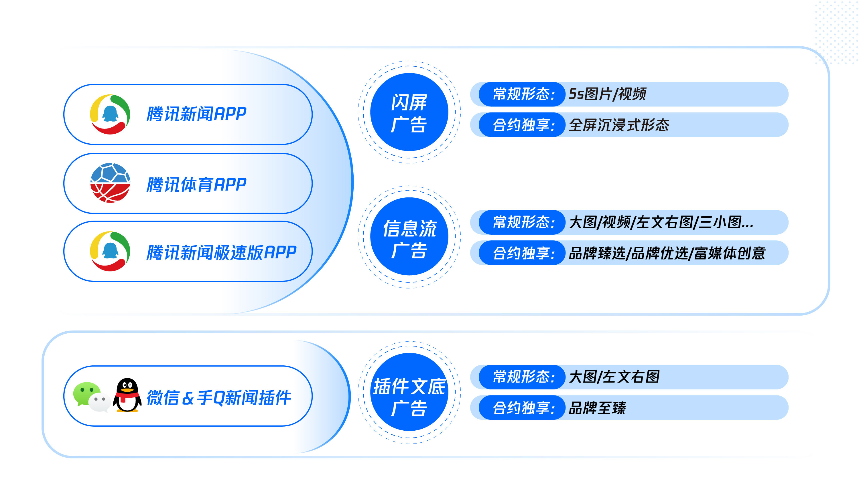 手机体育新闻最新消息2023年大型体育赛事一览表