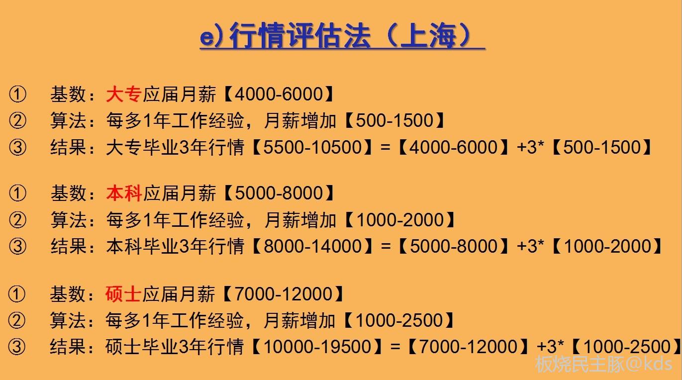 客户端薪资薪酬查询平台网站-第1张图片-太平洋在线下载