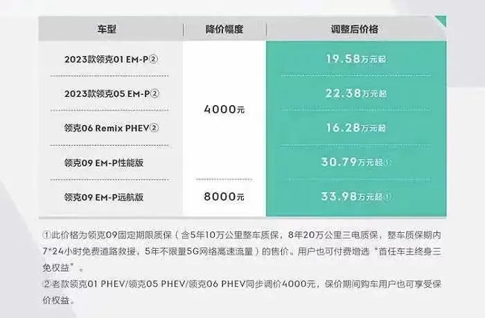 关于手机热点资讯的内容手机上的热点资讯怎么关闭-第1张图片-太平洋在线下载