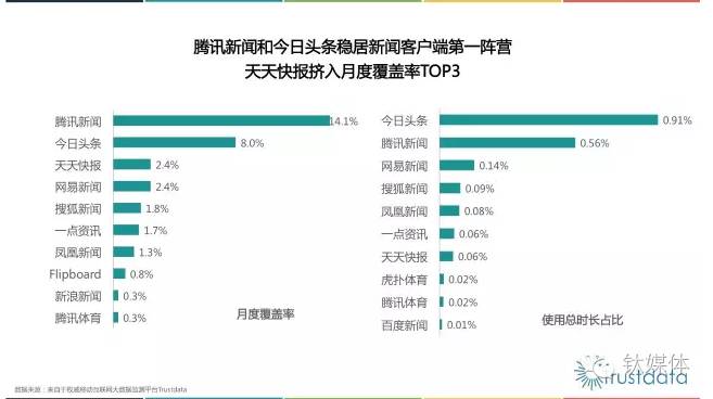 巴中新闻今日头条客户端巴中在线是什么级别的新闻-第1张图片-太平洋在线下载