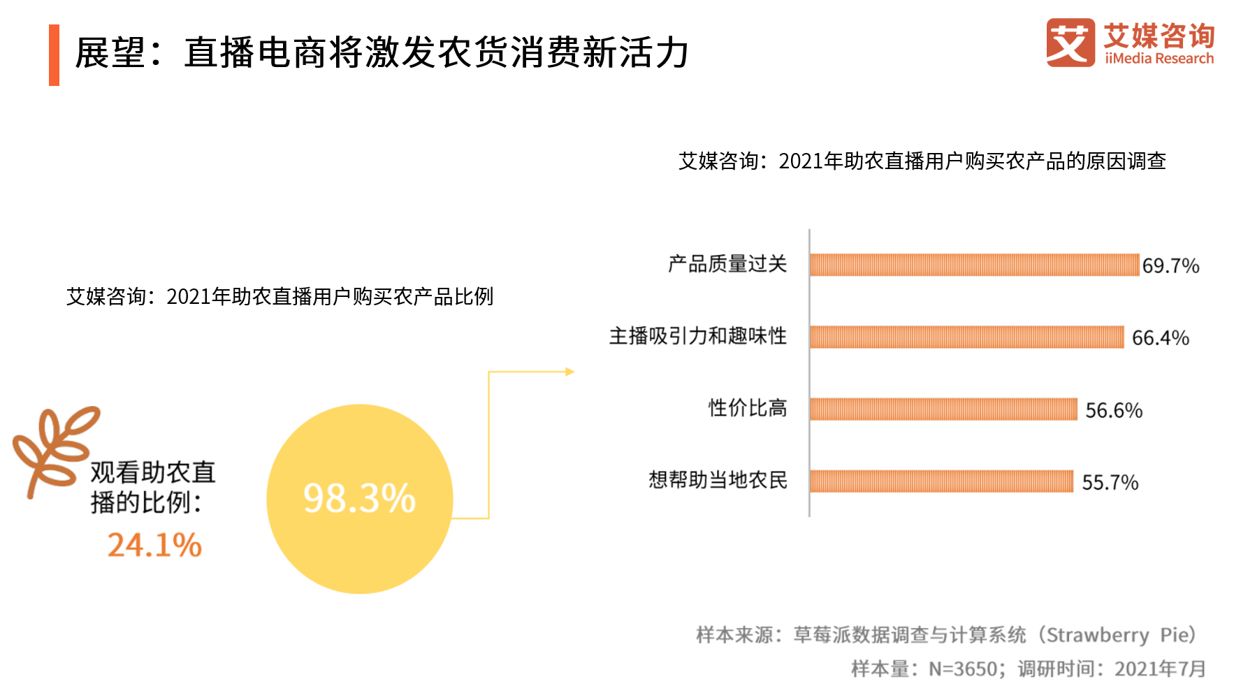 艾媒搜狐新闻客户端搜狐新闻媒体平台登录