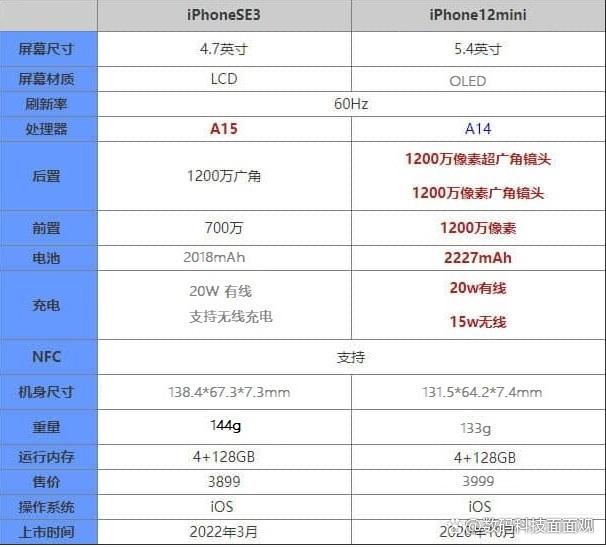 手机总是弹出热门资讯手机一打开就弹出热点资讯-第1张图片-太平洋在线下载