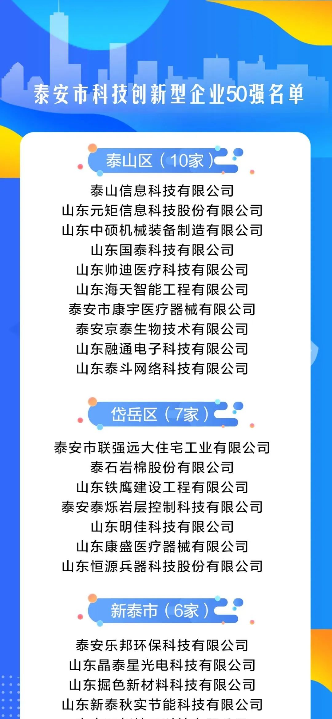 包含泰安手机资讯大全招聘信息的词条-第1张图片-太平洋在线下载