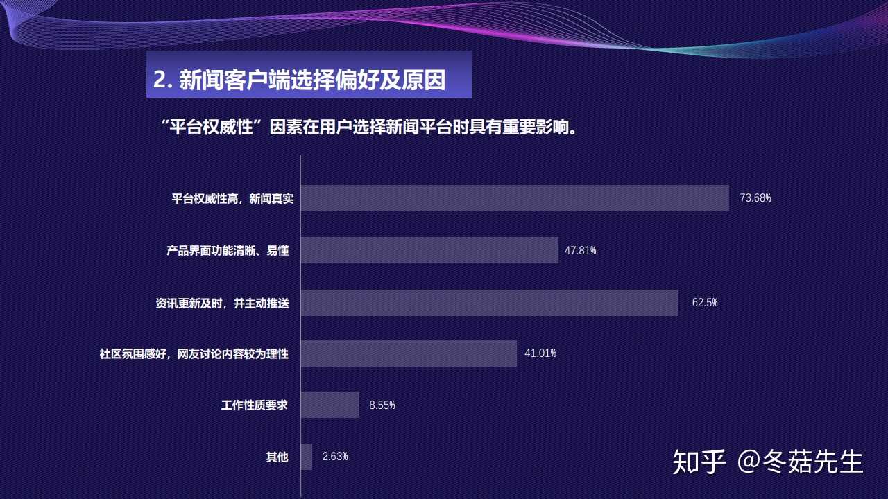 新闻客户端.知乎新浪舆情通官方网站-第2张图片-太平洋在线下载