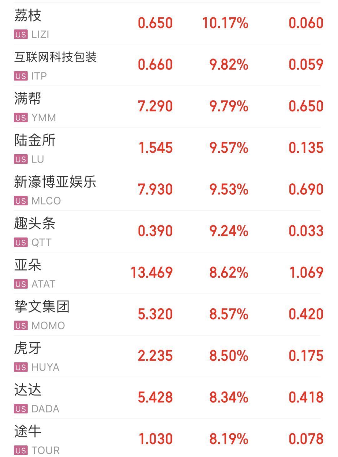 参考消息官方客户端参考消息角度区在线阅读-第1张图片-太平洋在线下载