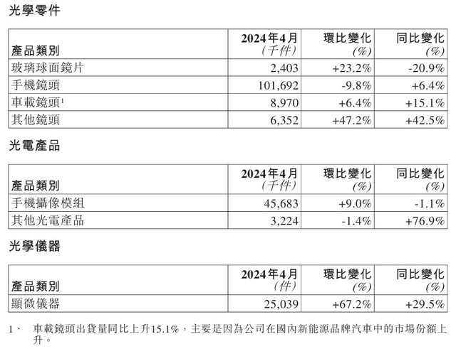 今天发布手机资讯最快新闻资讯在哪看-第2张图片-太平洋在线下载