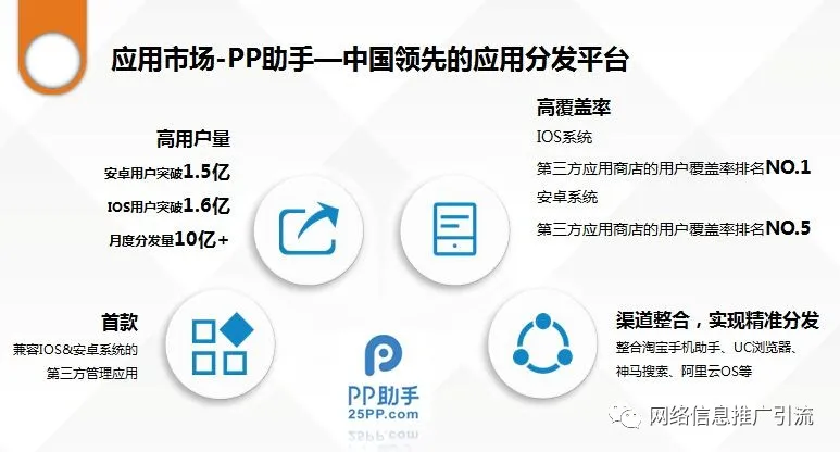 神马推广客户端神马推广后台登陆-第2张图片-太平洋在线下载