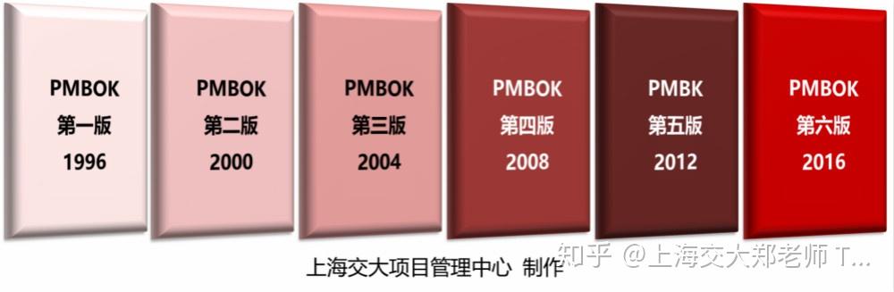 pmbok第五版手机版pmbok第六版中文网盘-第2张图片-太平洋在线下载