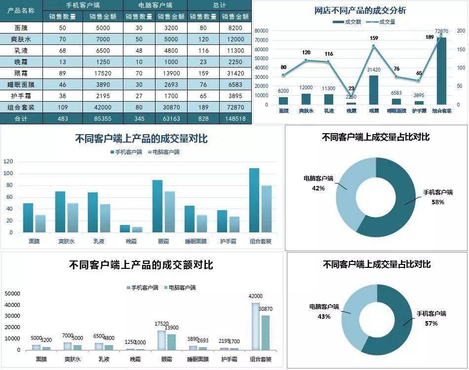 excel客户端excel下载电脑版本