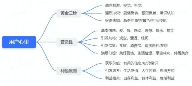 v导流苹果版苹果虚拟手机电脑版-第30张图片-太平洋在线下载