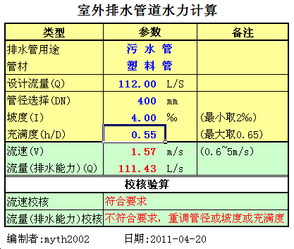 水力计算安卓版水利工程算量软件-第1张图片-太平洋在线下载