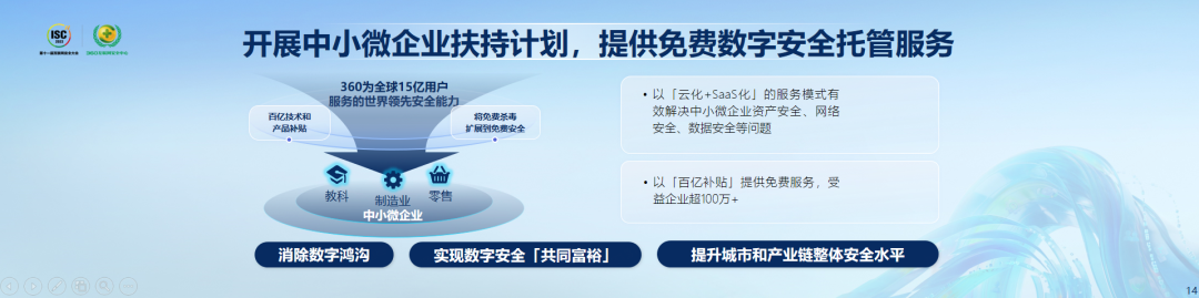 360云端客户端360云盘客户端官方-第2张图片-太平洋在线下载