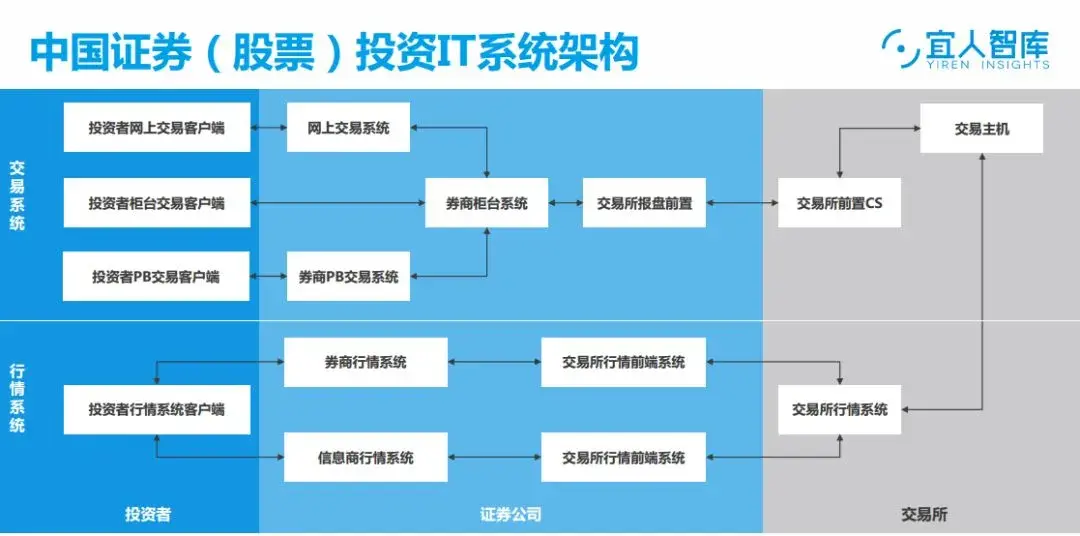 券商挖客户端挖财记账电脑版官网-第1张图片-太平洋在线下载