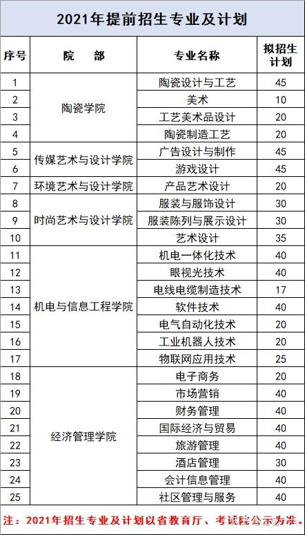 无锡工艺安卓版无锡工艺在线官网-第2张图片-太平洋在线下载