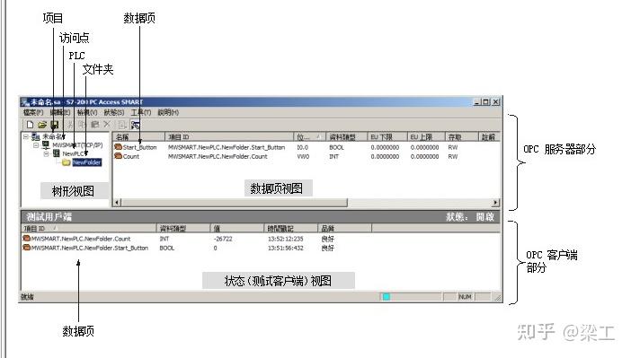 客户端是上位机wincc是上位机吗