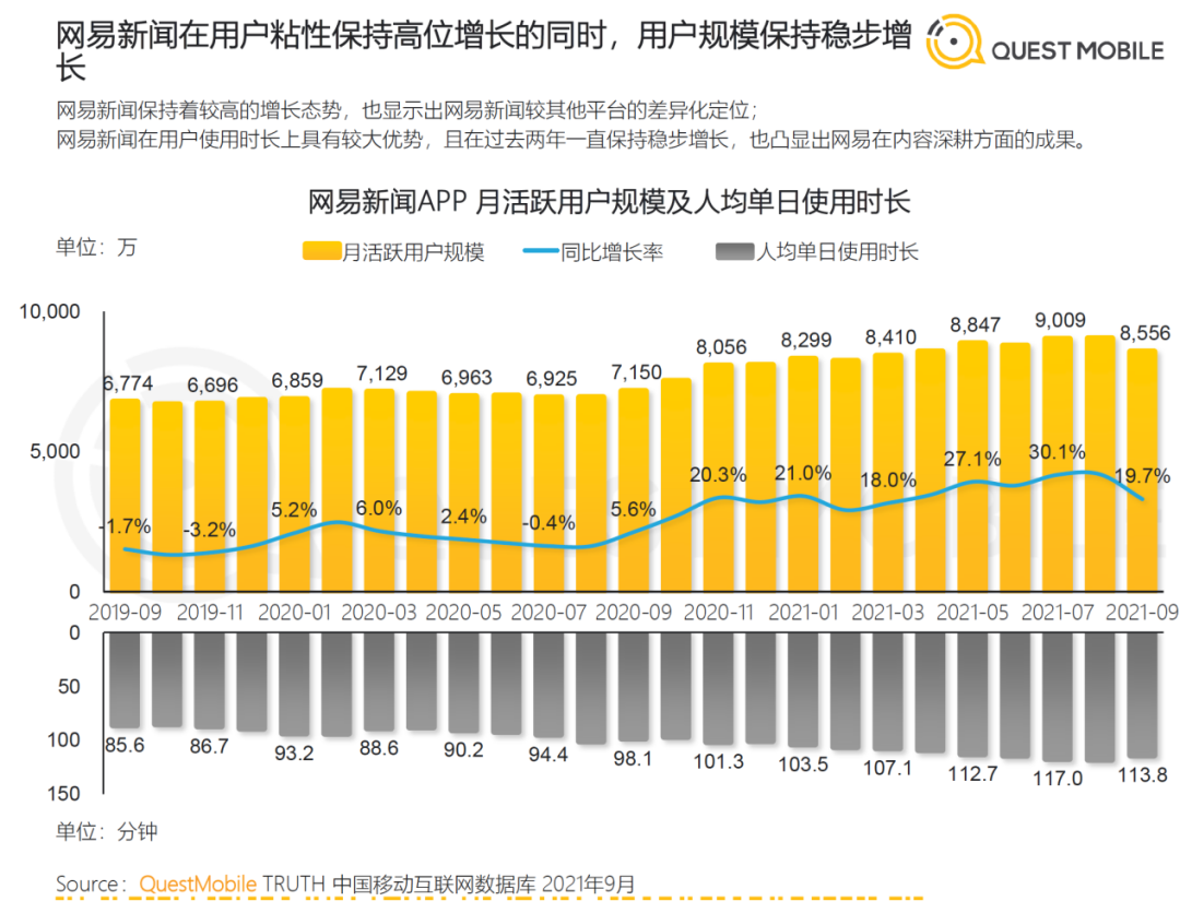 网易新闻客户端好吗网易新闻客户端的优缺点