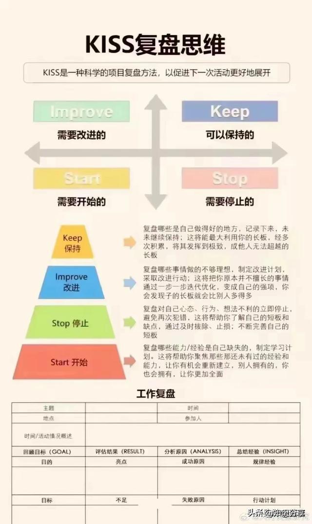 勤奋视频app苹果版秒下钱包app下载不了