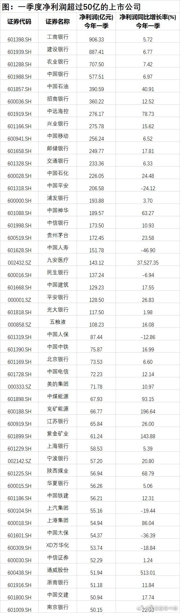 汇率查询网页版安卓版中国外汇网官网汇率查询表-第2张图片-太平洋在线下载