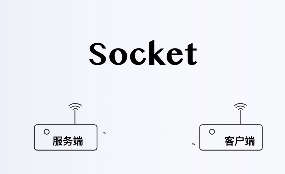 socket监控客户端qsocket连接客户端