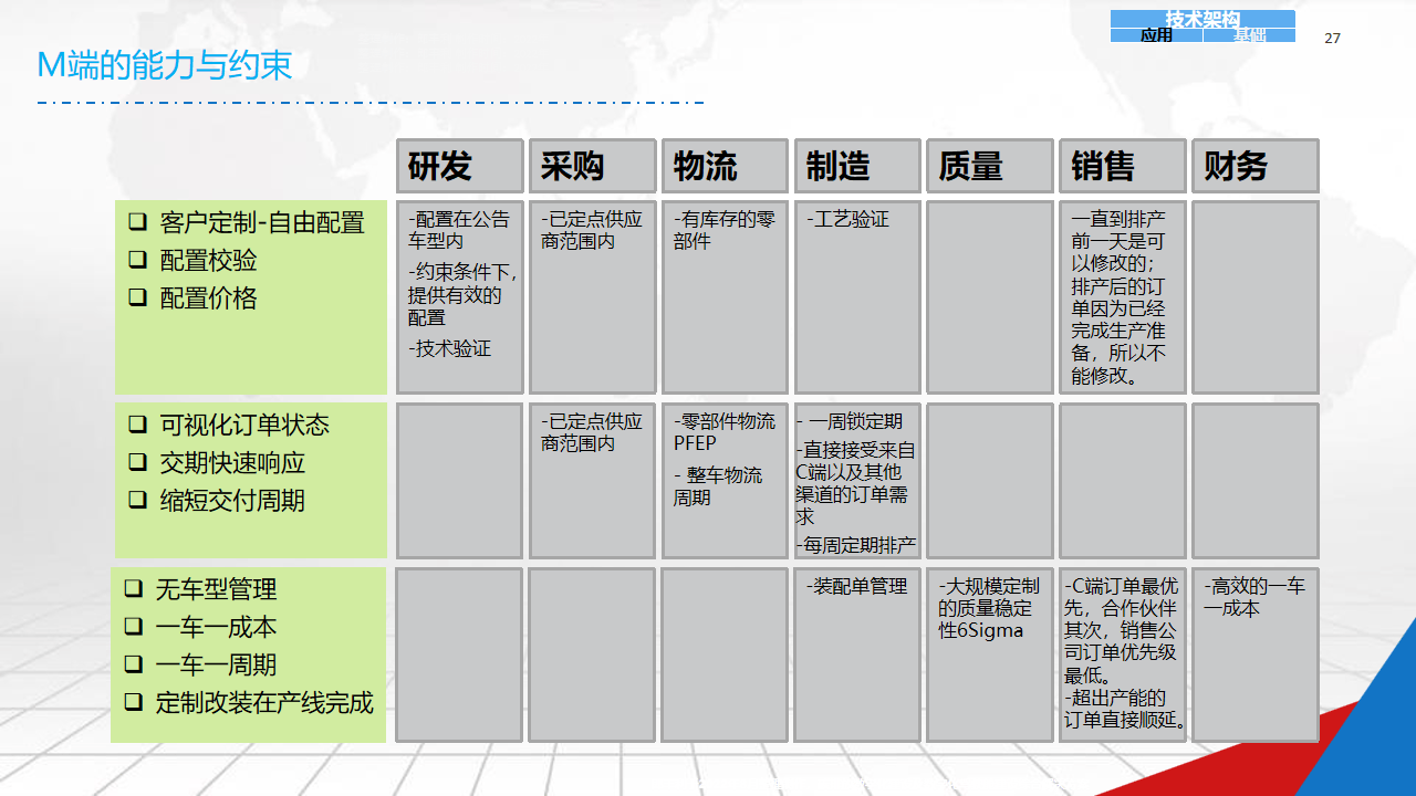 it客户端战略三国志战略版pc端下载-第2张图片-太平洋在线下载