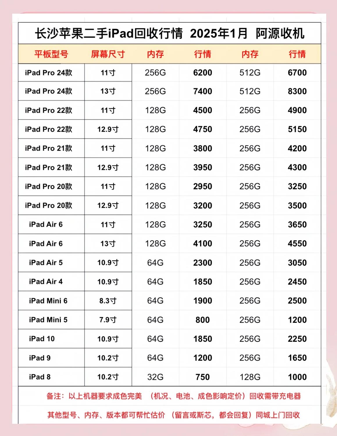 苹果版家具价位苹果手机官网价格一览表