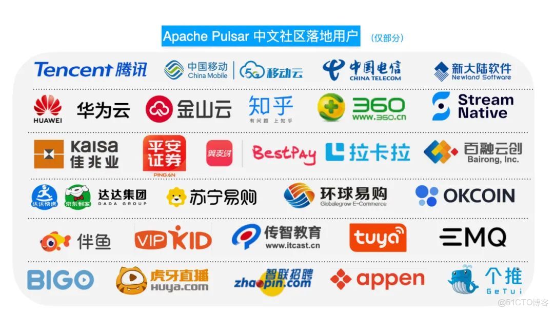 flink客户端语言flink入门与实践pdf免费-第2张图片-太平洋在线下载