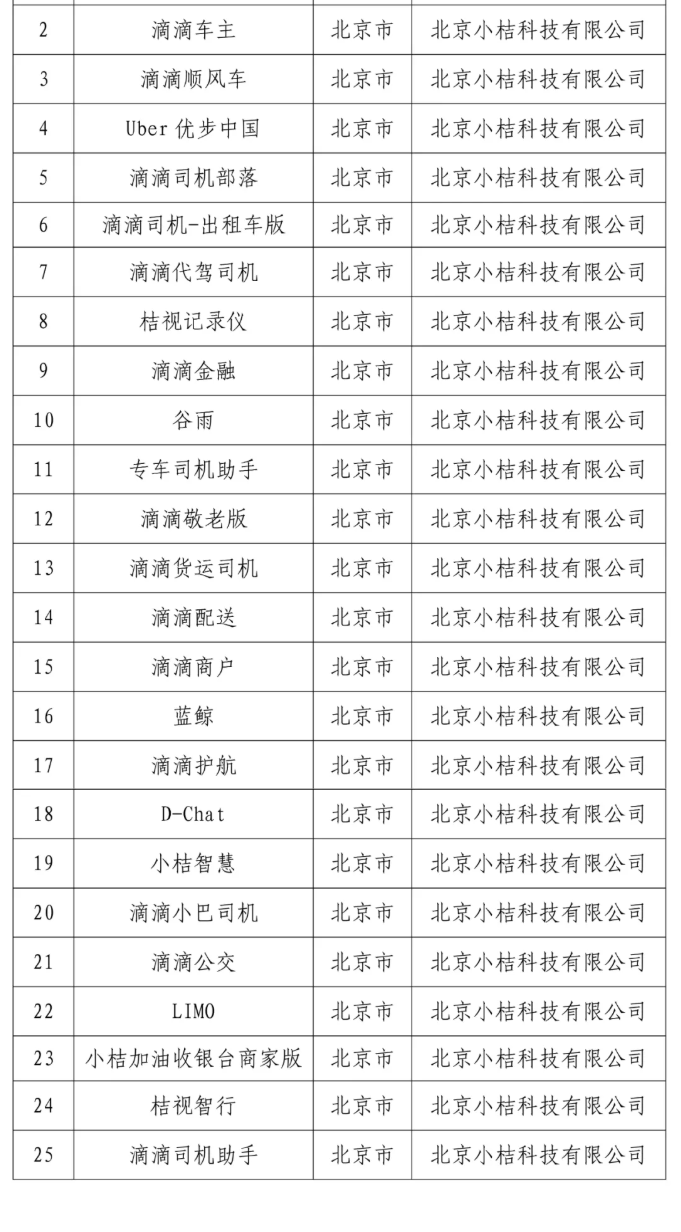苹果手机企业版改正常版(苹果企业级app怎么更新)-第15张图片-有道翻译官网