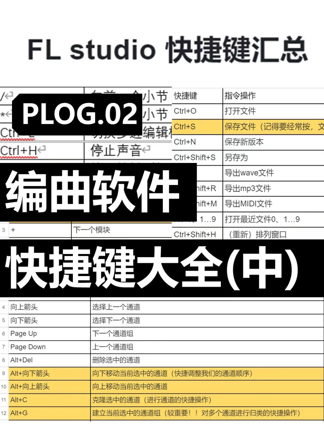 flstudio苹果手机版破解版下载(flstudiomobileios破解版)-第18张图片-有道翻译官网