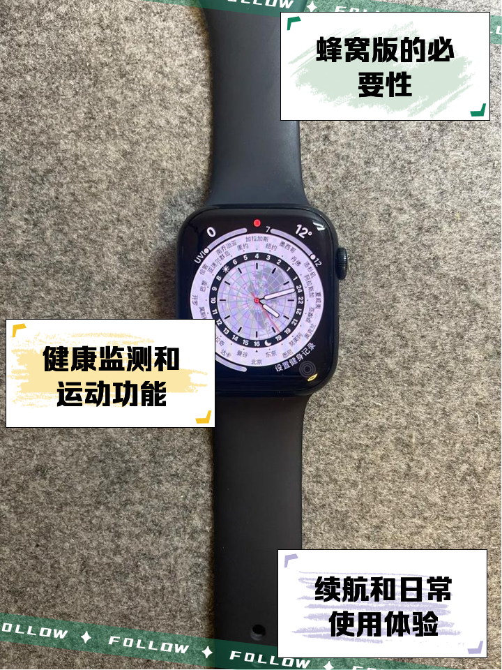 苹果手表Wi-Fi版与蜂窝版(苹果手表蜂窝版可以连接wifi吗)-第5张图片-有道翻译官网