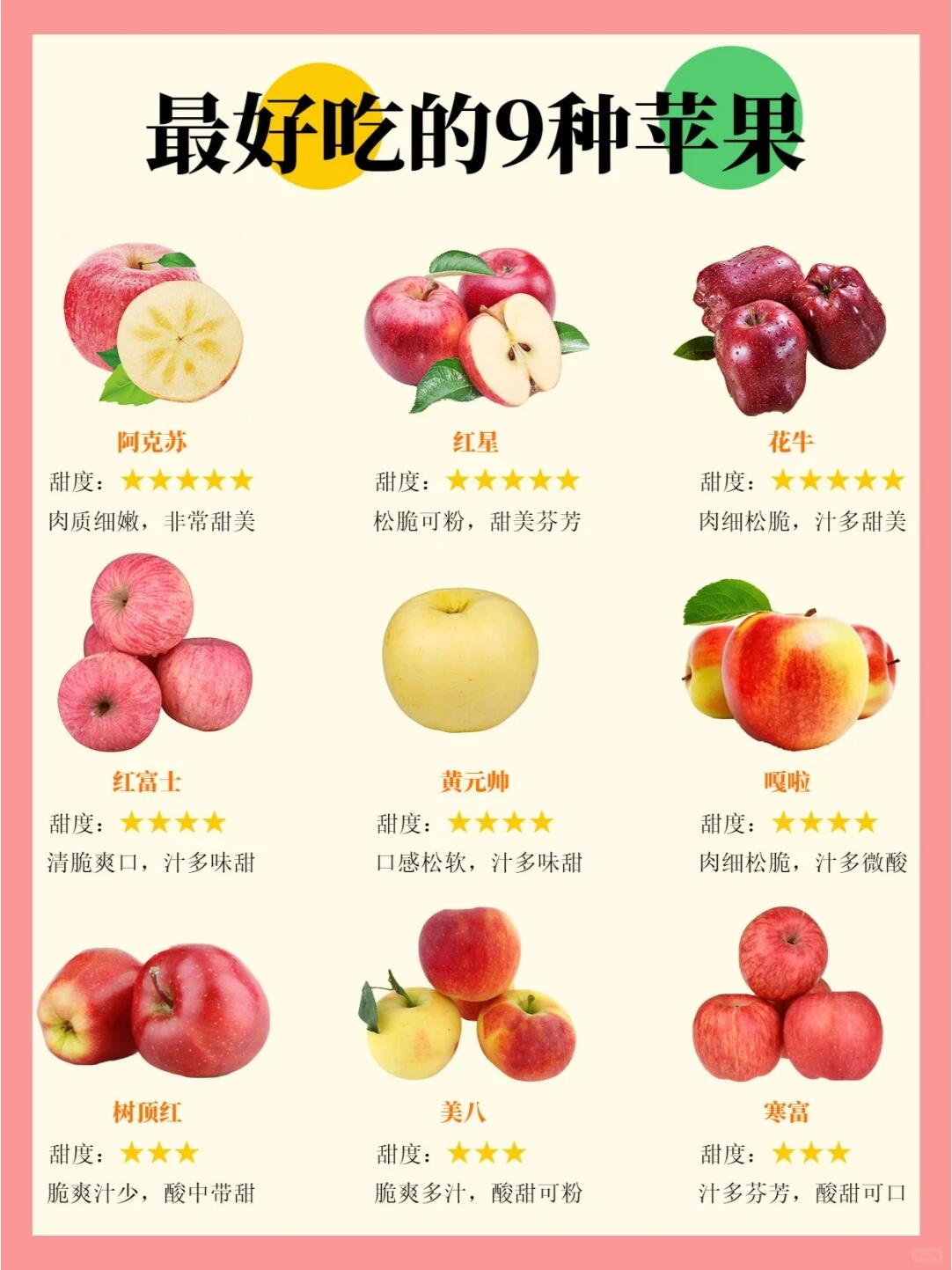 怎么区分主版和副版苹果(怎么区分主版和副版苹果电脑)-第3张图片-有道翻译官网 怎么区分主版和副版苹果(怎么区分主版和副版苹果电脑)-第3张图片-有道翻译官网